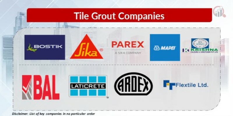 Tile Grout Key Companies