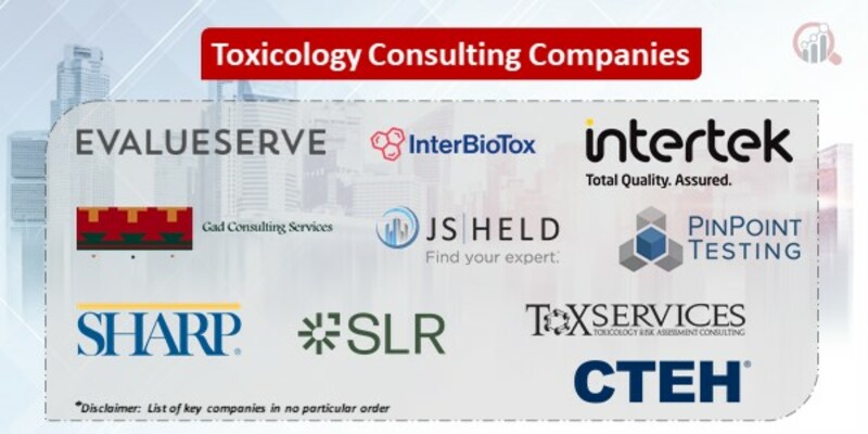 Toxicology Consulting Key Companies