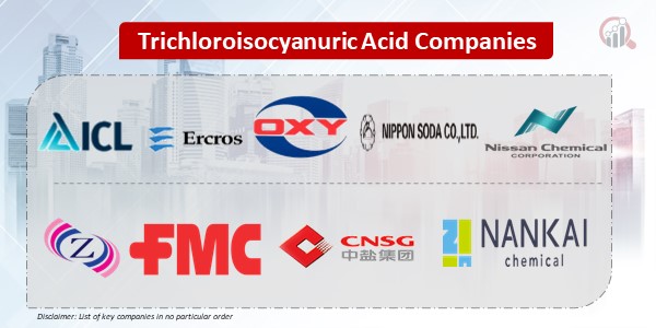 Trichloroisocyanuric Acid Key Companies