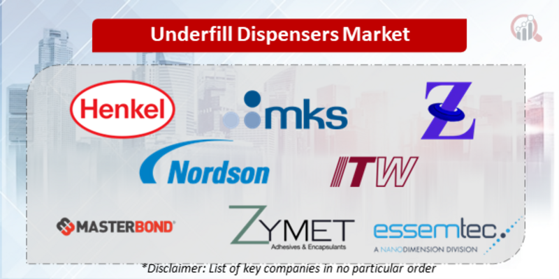 Underfill Dispensers Companies