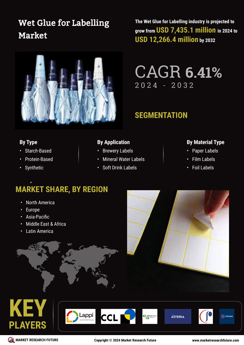 Wet Glue for Labelling Market