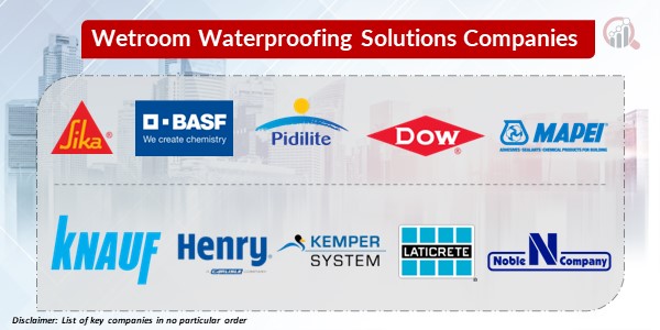 Wetroom Waterproofing Solutions Key Companies 