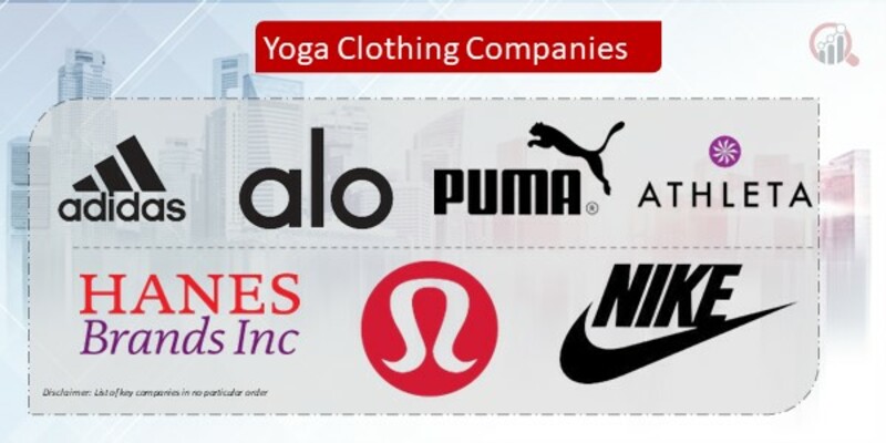 Yoga Clothing Key Companies