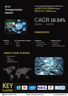 AI in Transportation Market