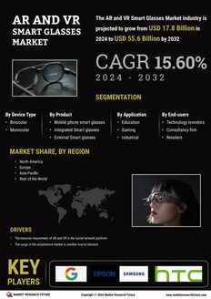 AR VR Smart Glasses Market