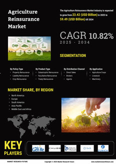 Agriculture Reinsurance Market