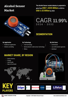 Alcohol sensor Market