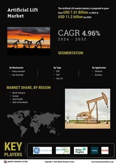 Global Artificial Lift Market