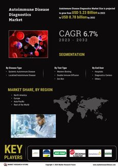 Autoimmune Disease Diagnostics Market