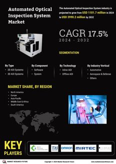 Automated Optical Inspection System Market