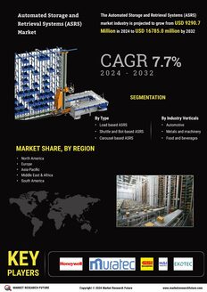 Automated Storage Retrieval System Market