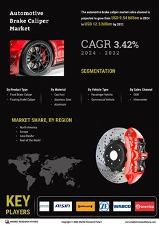 Automotive Brake Caliper Market