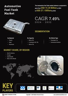 Automotive Fuel Tank Market