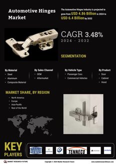 Automotive Hinges Market