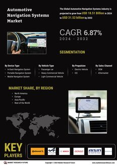 Automotive Navigation Systems Market