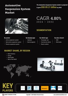 Automotive Suspension System Market