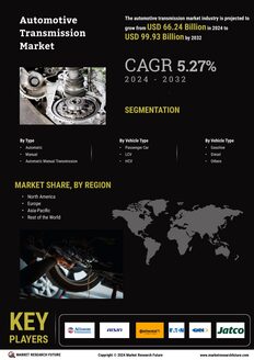 Automotive Transmission Market