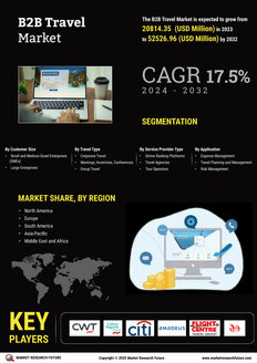 B2B Travel Market