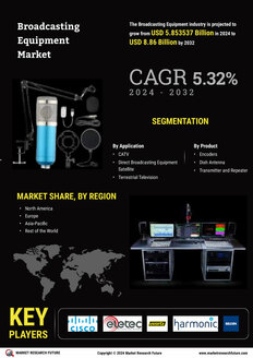 Broadcasting Equipment Market