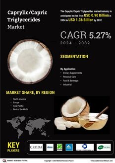 Caprylic/Capric Triglycerides Market