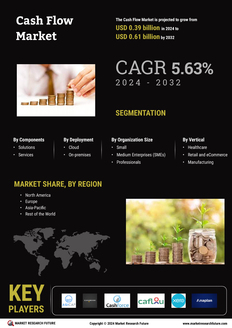 Cash Flow Market