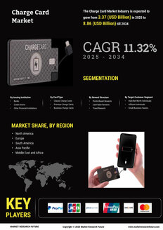 Charge Card Market