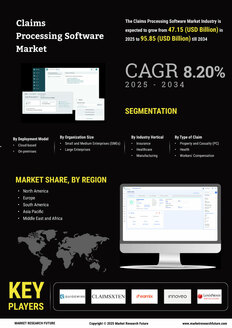 Claims Processing Software Market