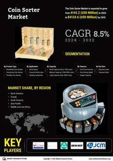 Coin Sorter Market