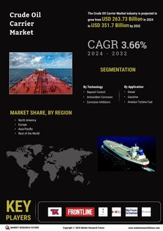 Crude Oil Carrier Market