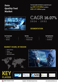 Data Quality Tool Market