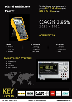 Digital Multimeter Market