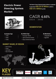 Electric Power Steering System Market