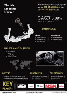 Electric Steering Market