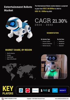 Entertainment Robots Market