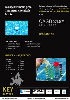 Europe Swimming Pool Treatment Chemicals Market