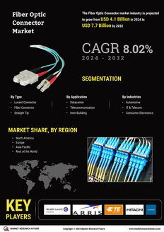 Fiber Optic Connector Market