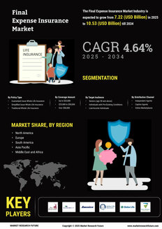 Final Expense Insurance Market