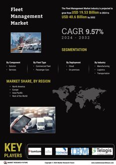 Fleet Management Market