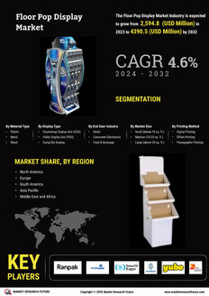 Floor Pop Display Market