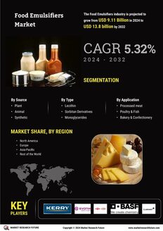 Food Emulsifiers Market