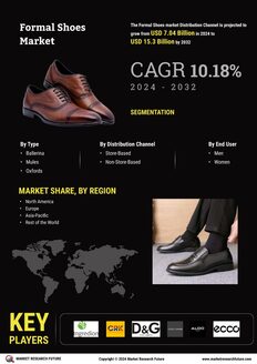 Formal Shoes Market