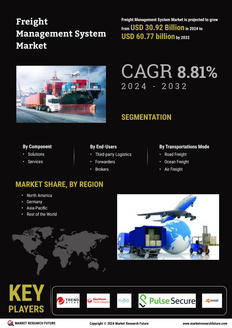 Freight Management System Market