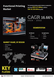 Functional Printing Market