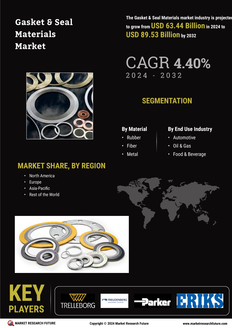 Gasket Seal Materials Market