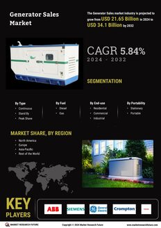 Generator Sales Market