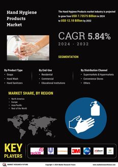 Hand Hygiene Products Market