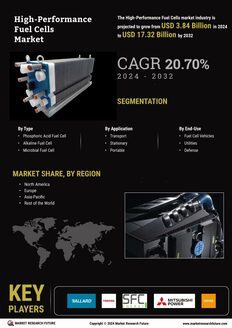 High Performance Fuel Cells Market