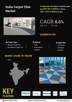 India Carpet Tiles Market