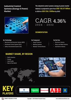 Industrial Control Systems Energy Power Market