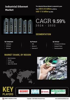 Industrial Ethernet Market